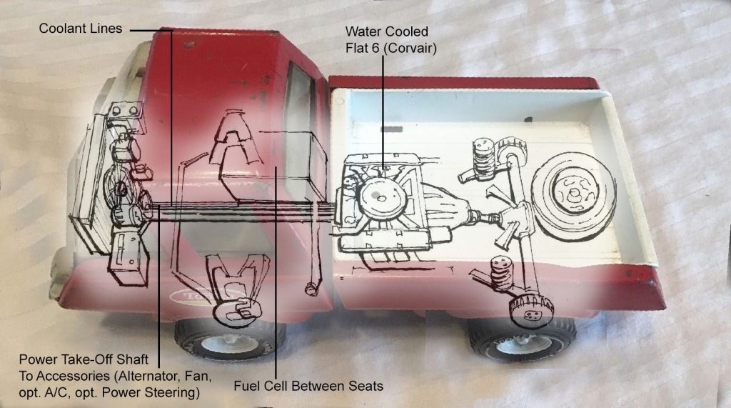 Cutaway