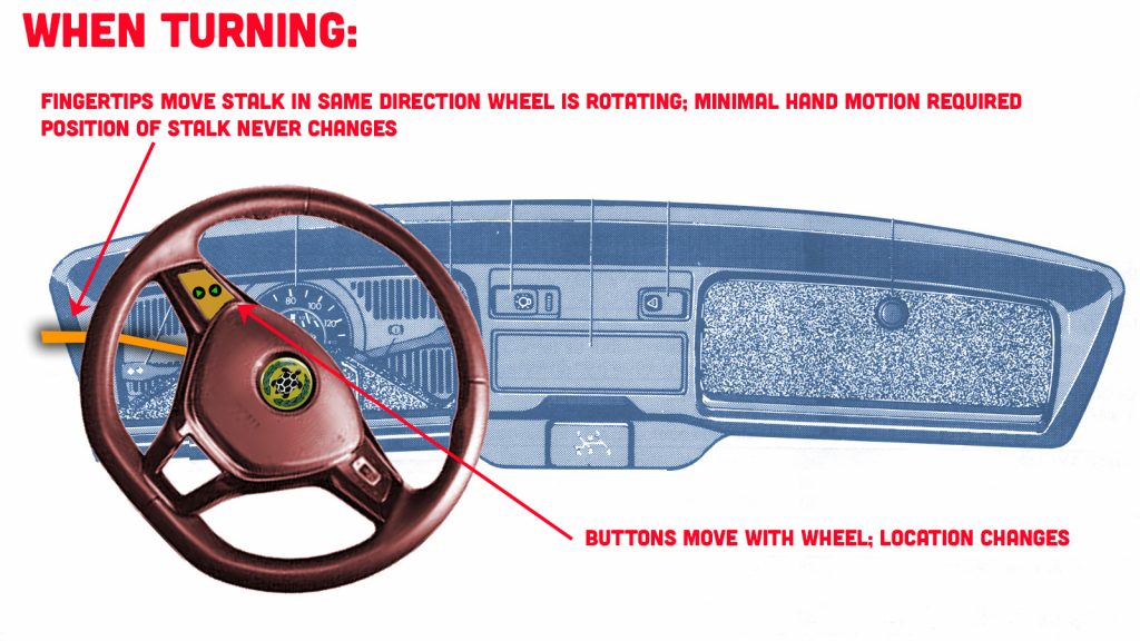 This Argument Against Turn Signal Stalks In Favor Of Tesla's Little