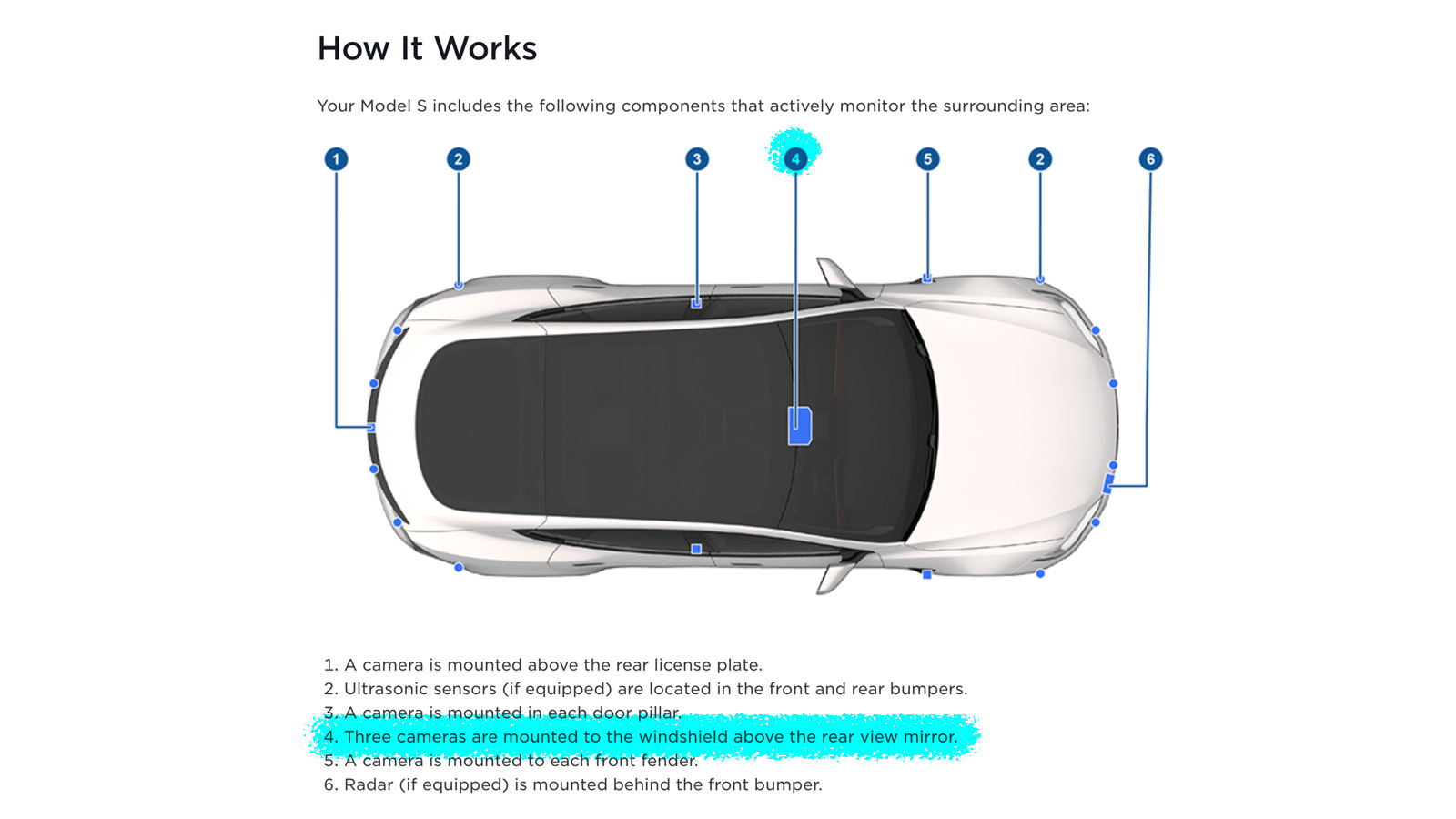 Spy Photo Hints at How Tesla's Front Bumper Camera Will Work