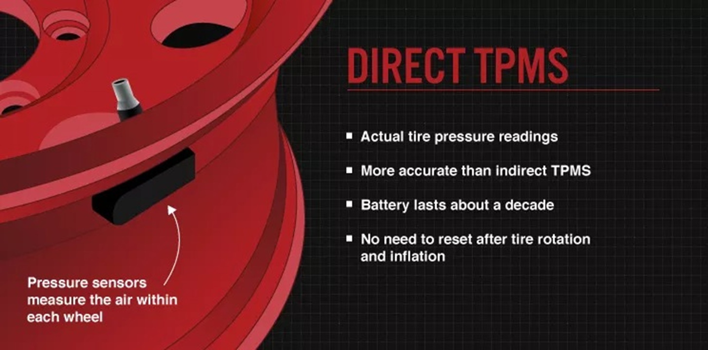 Direct Tpms Learn Na Bst Web Con