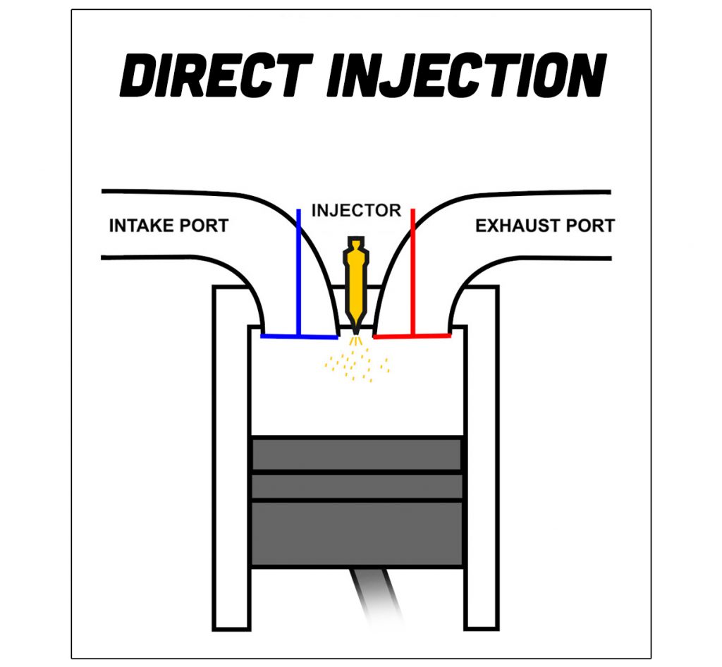 How Mechanics Use Walnuts To Fix Car Engines The Autopian