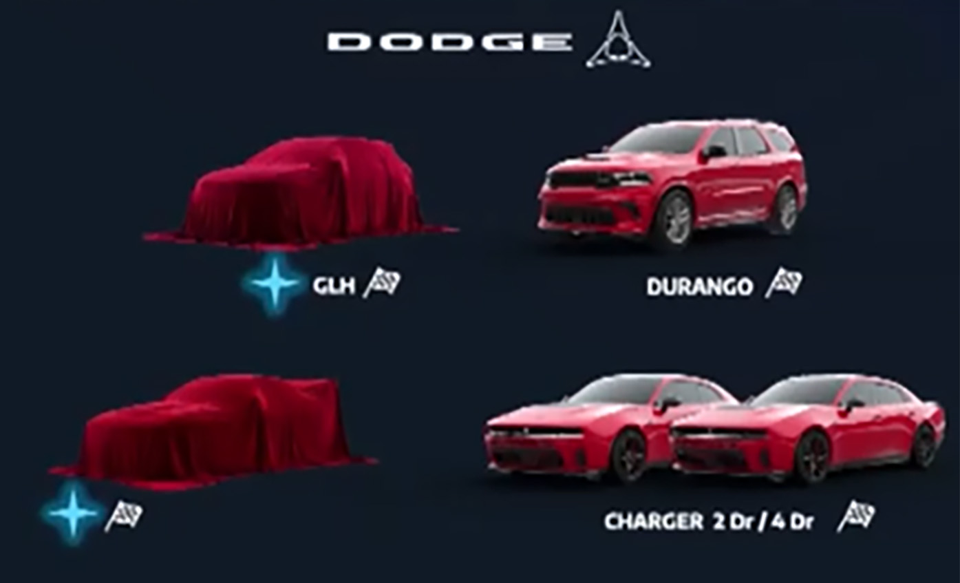 Dodge Chart