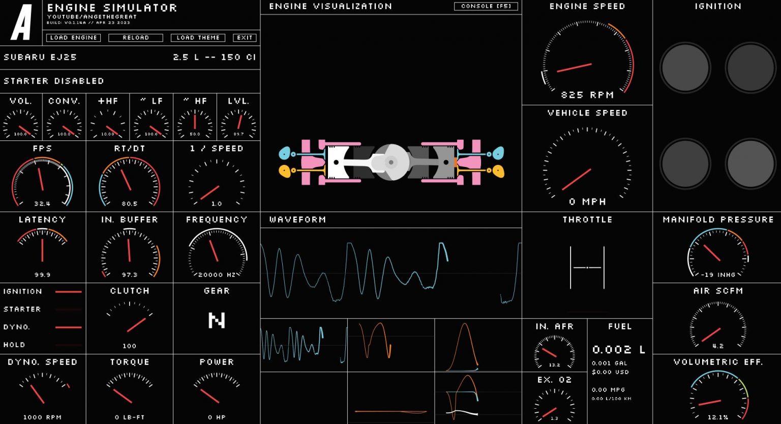 Why Does A V8 Sound Different Than A V6?: A Deep Dive Into The Science ...