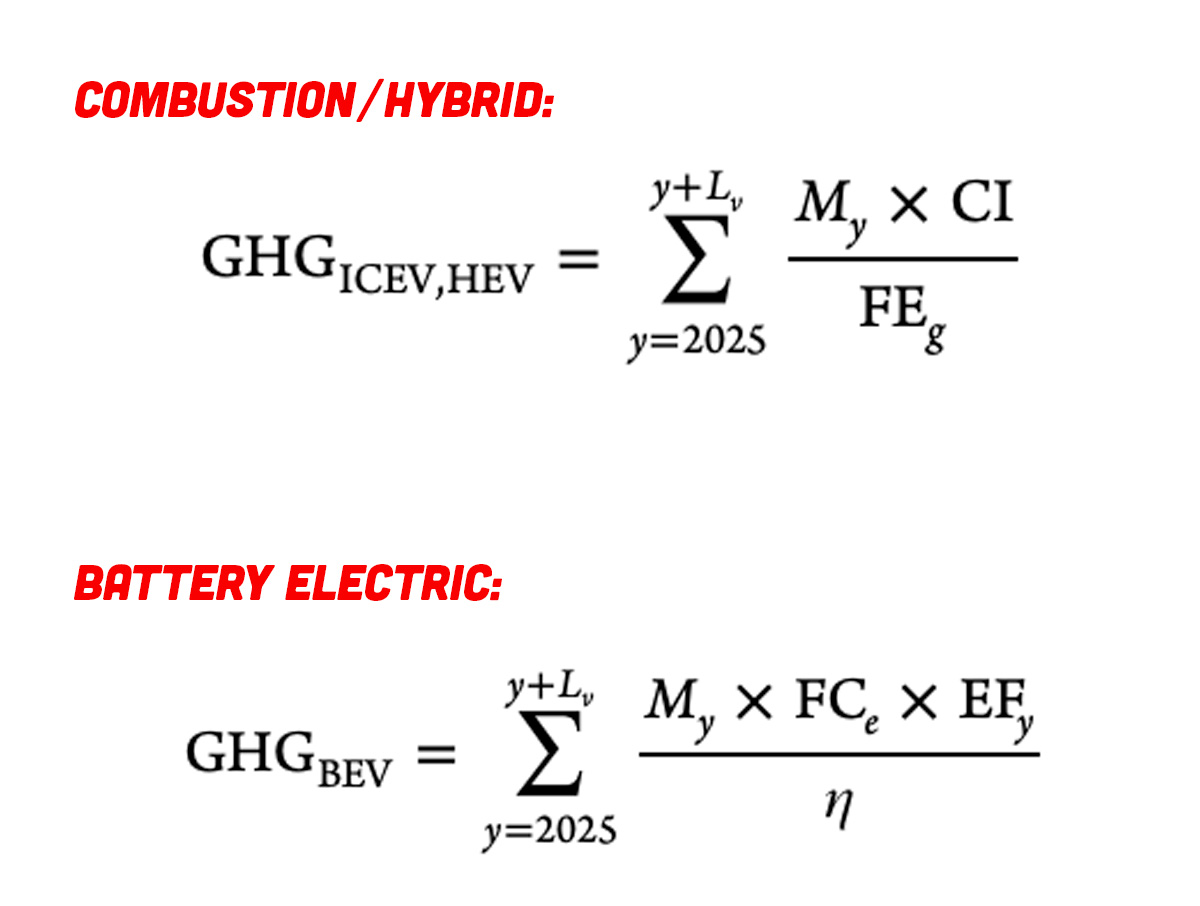 Equations