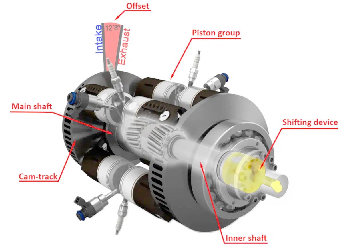 Erex1x