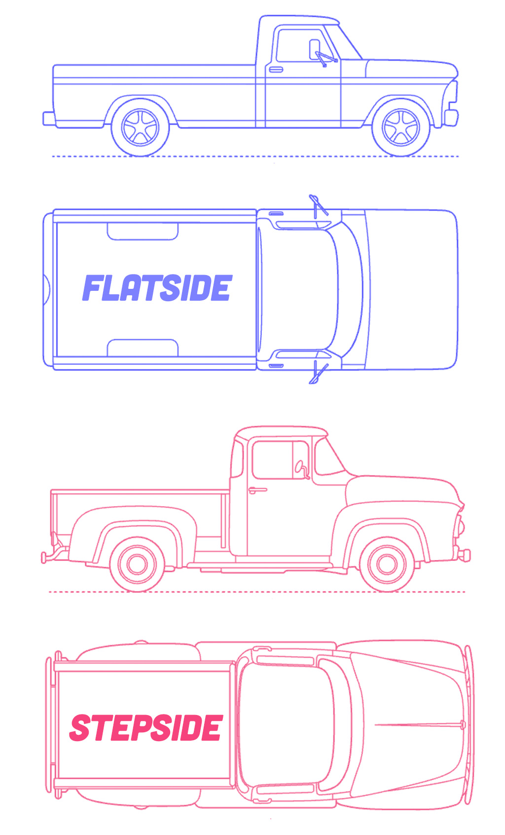 Flatside Stepside