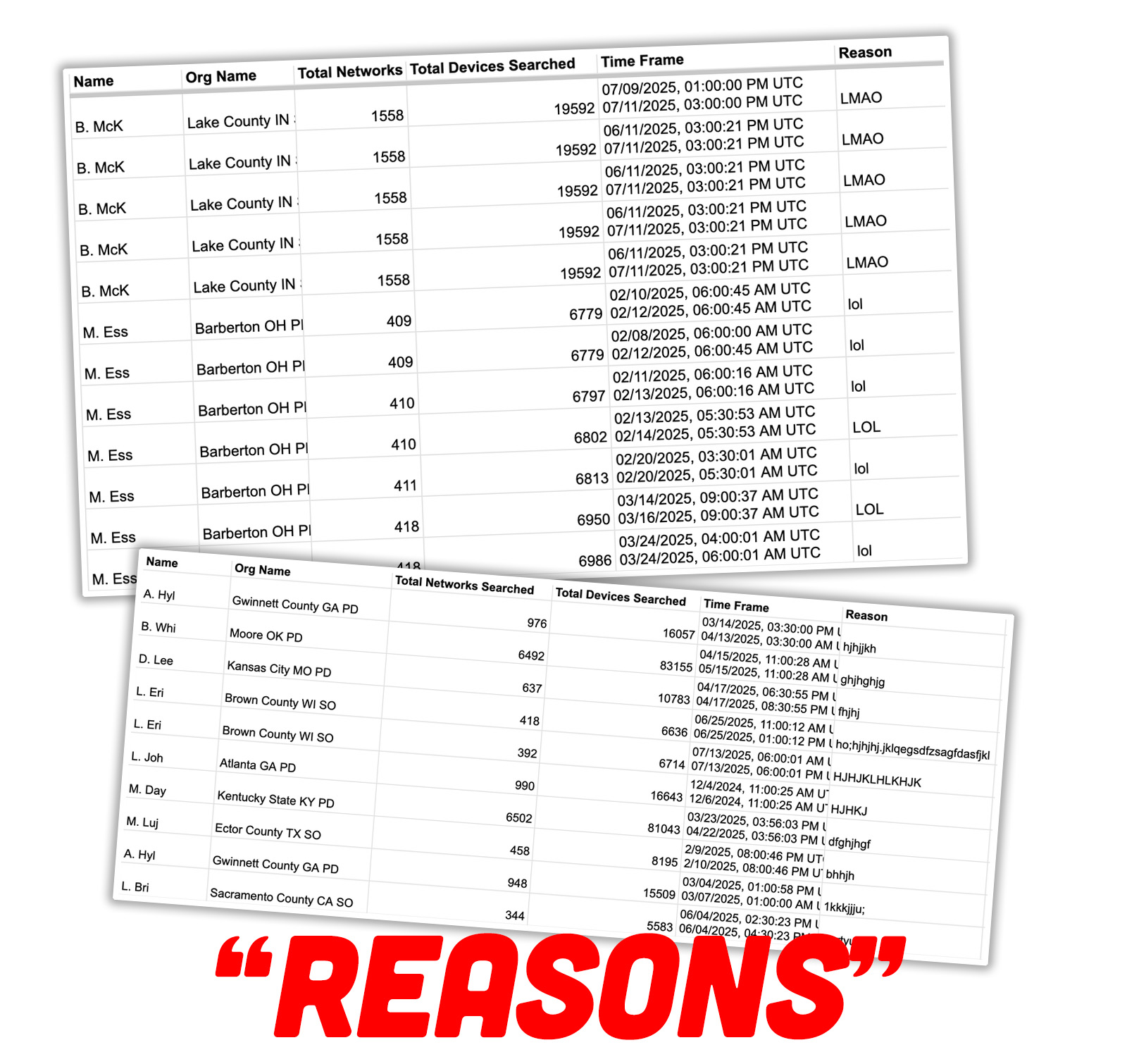Flock Reasons