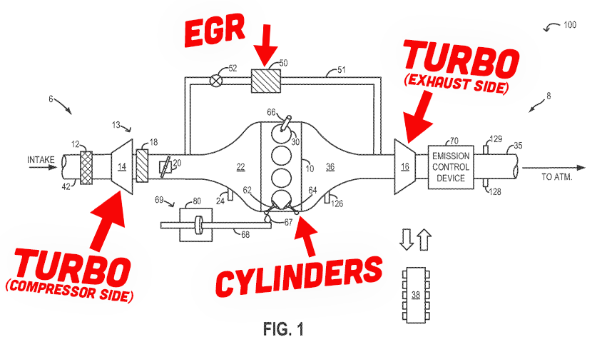 Ford Anti Lag Patent Explained