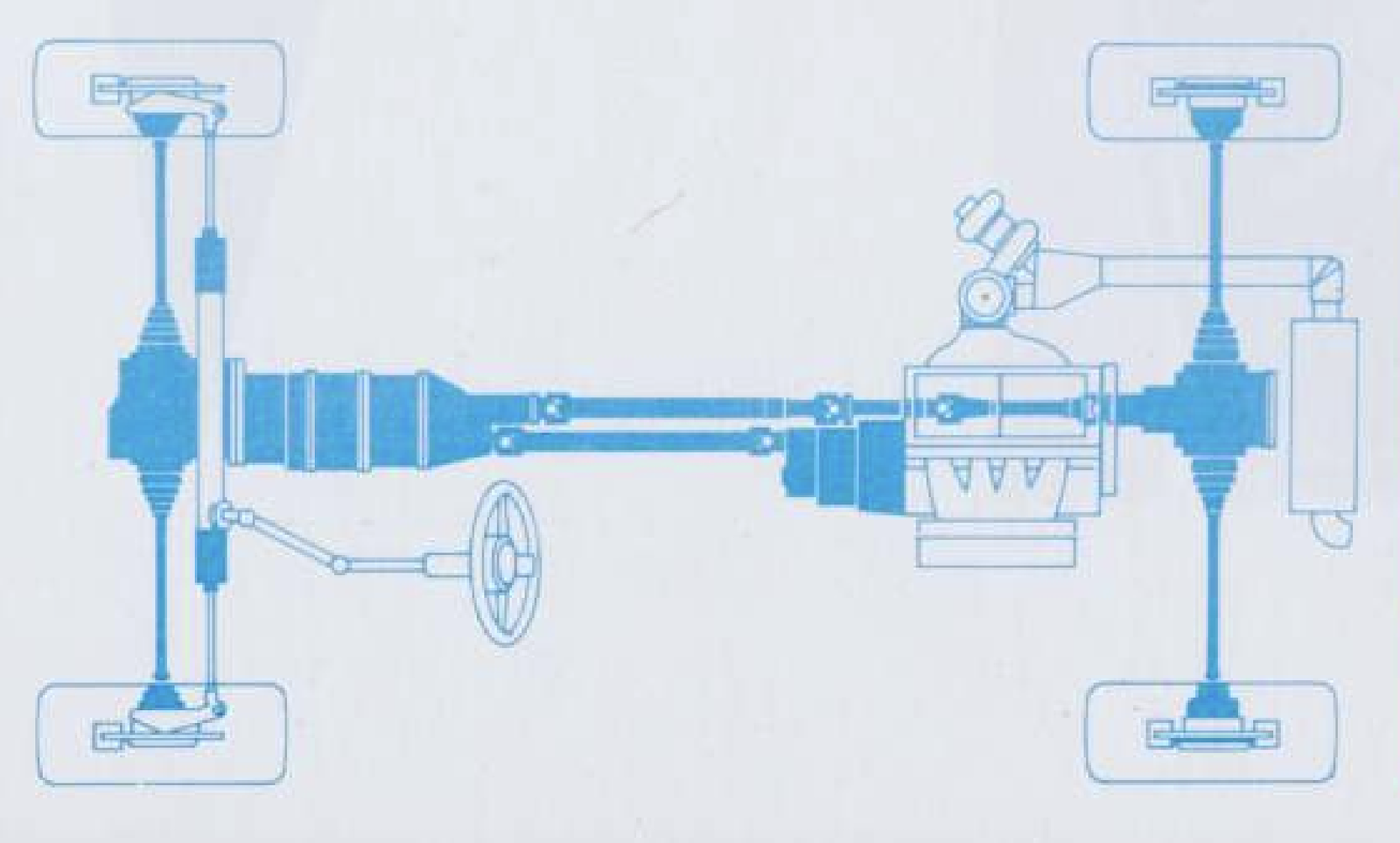 Ford Rs200 Awd System