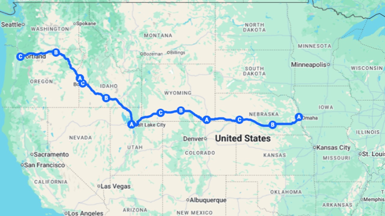Frodoroute
