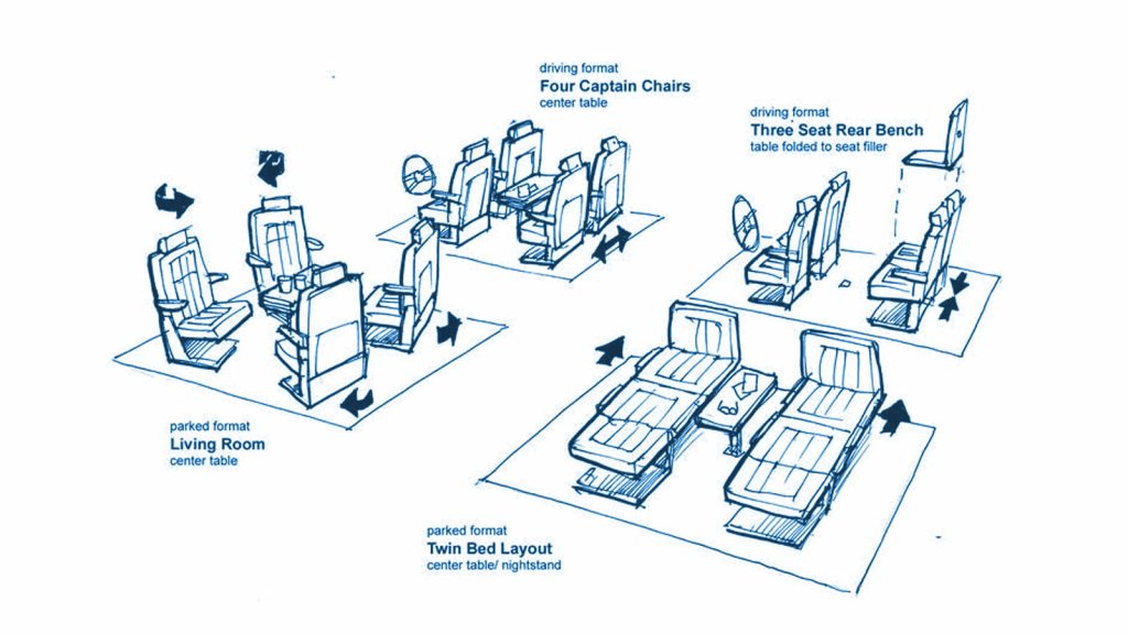 Our Daydreaming Auto Designer Reimagines A More Modern Version Of The ...