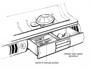 Glovebox