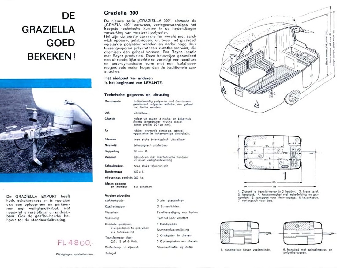Graziellabrochure