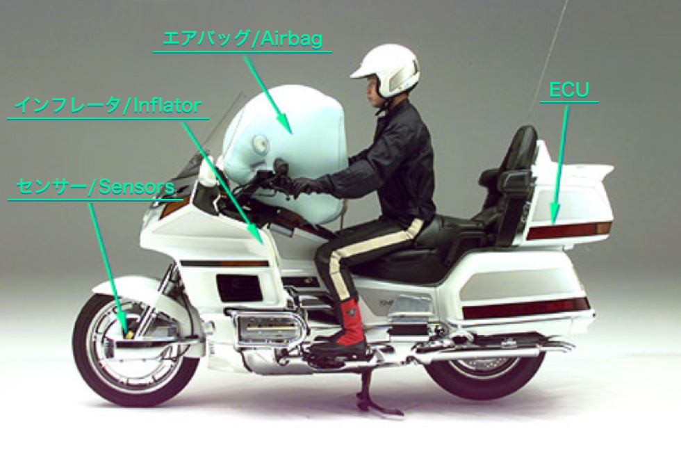 Honda Airbag Explained