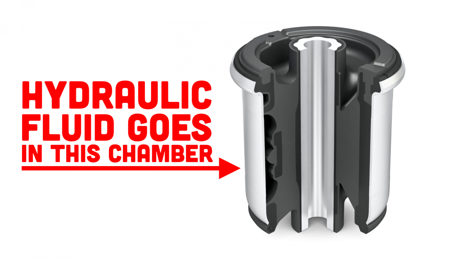 Bushings Can Make A Huge Difference In How Your Car Drives What You