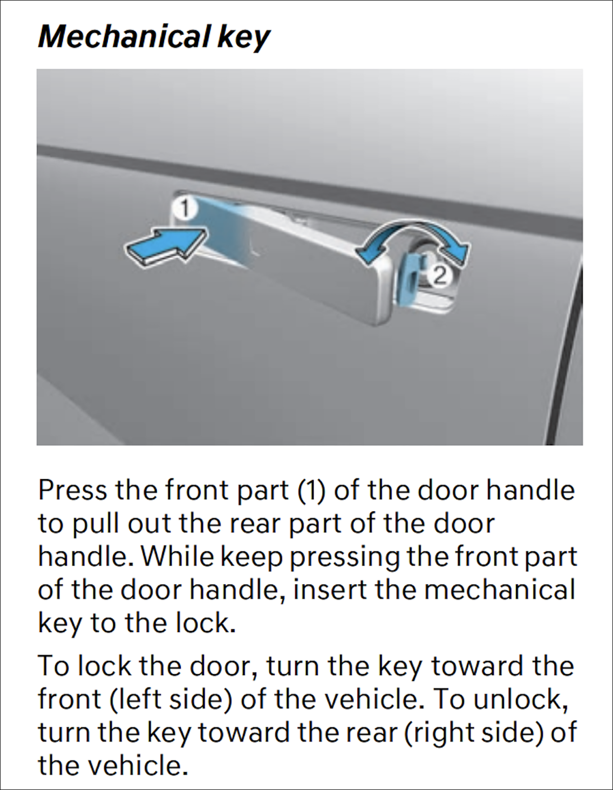Hyundai Ioniq 5 Mechanical Key Operation 1 2