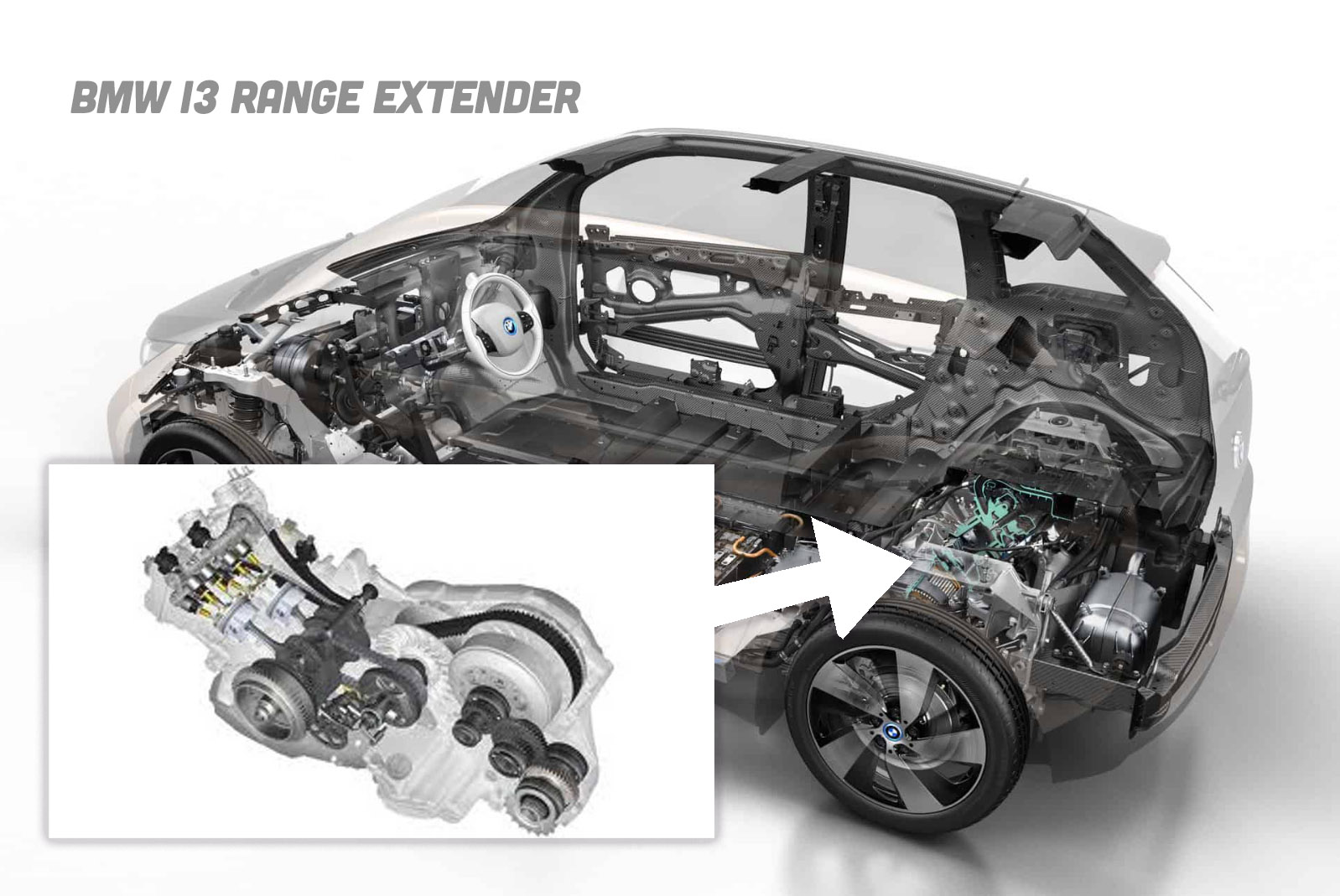 I3 Ghost View 7 18
