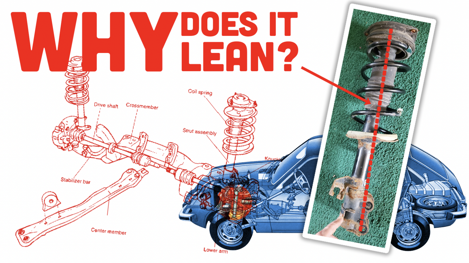 Why Your Front Suspension Was Designed To Have A Spring And Shock Just Barely Out Of Alignment