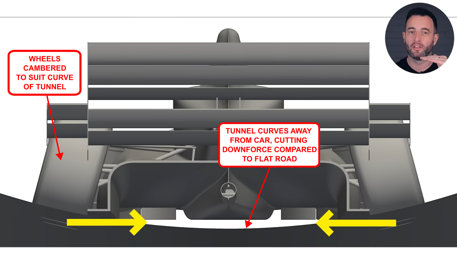 What It Takes To Drive A Car Upside Down, From A Man Who Aims To Try It The Autopian