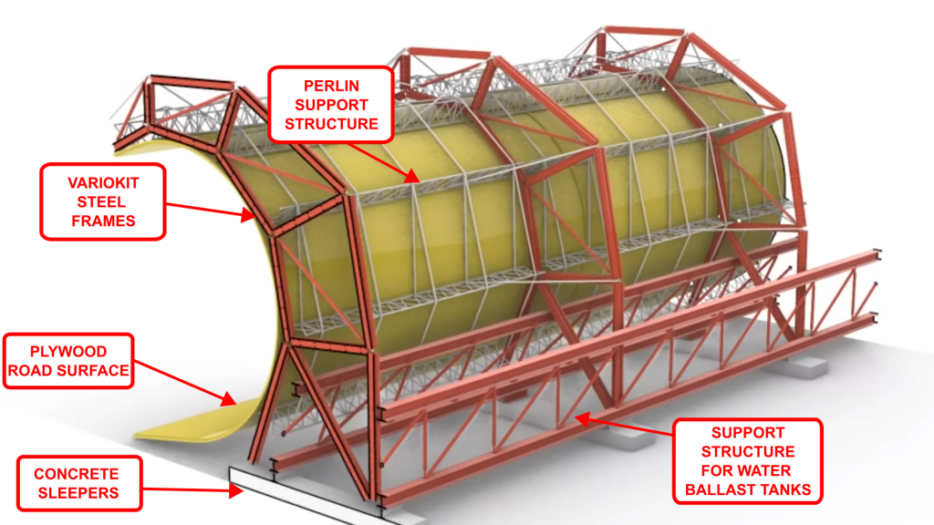 What It Takes To Drive A Car Upside Down, From A Man Who Aims To Try It The Autopian