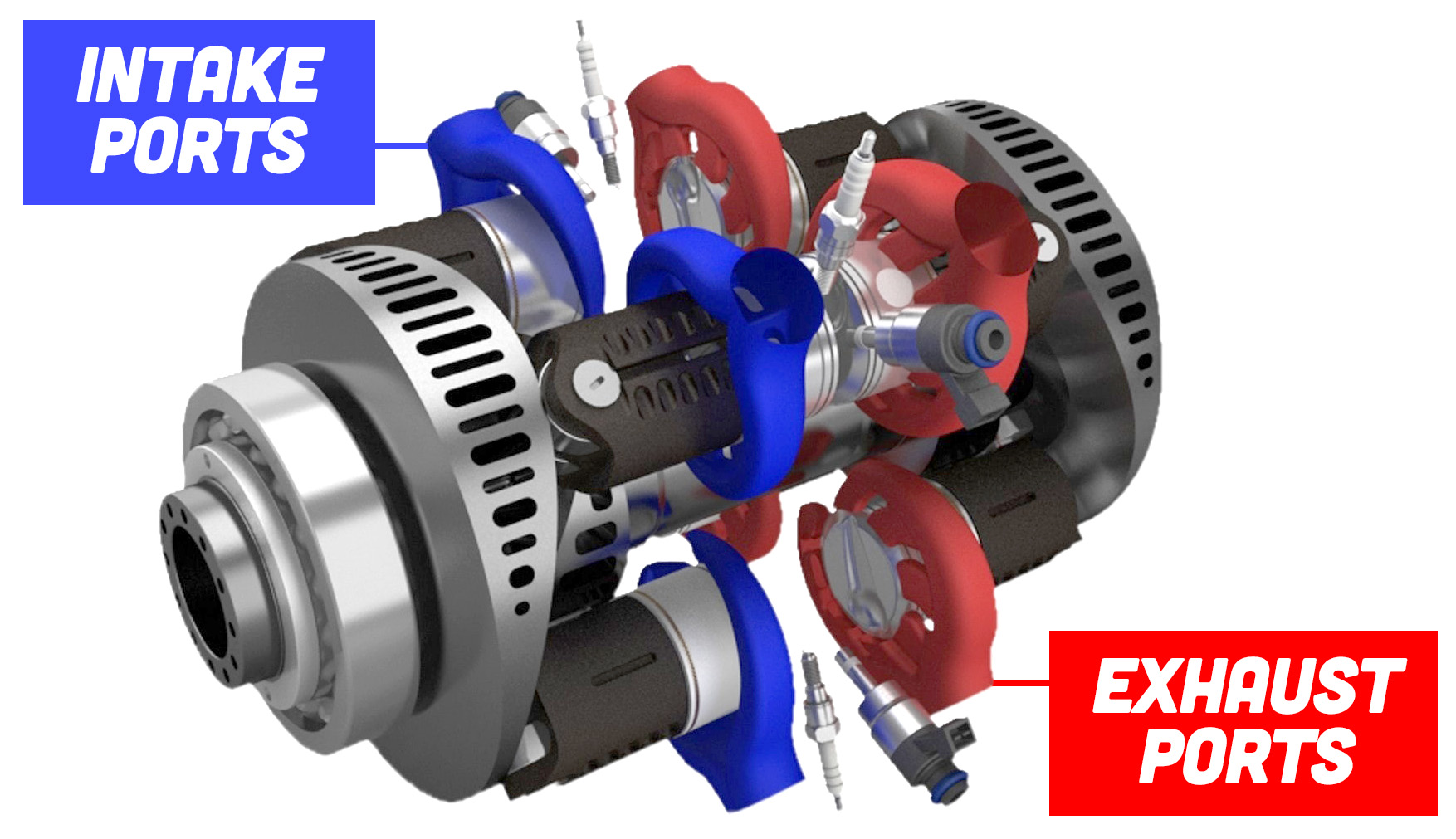 Innengineportsx
