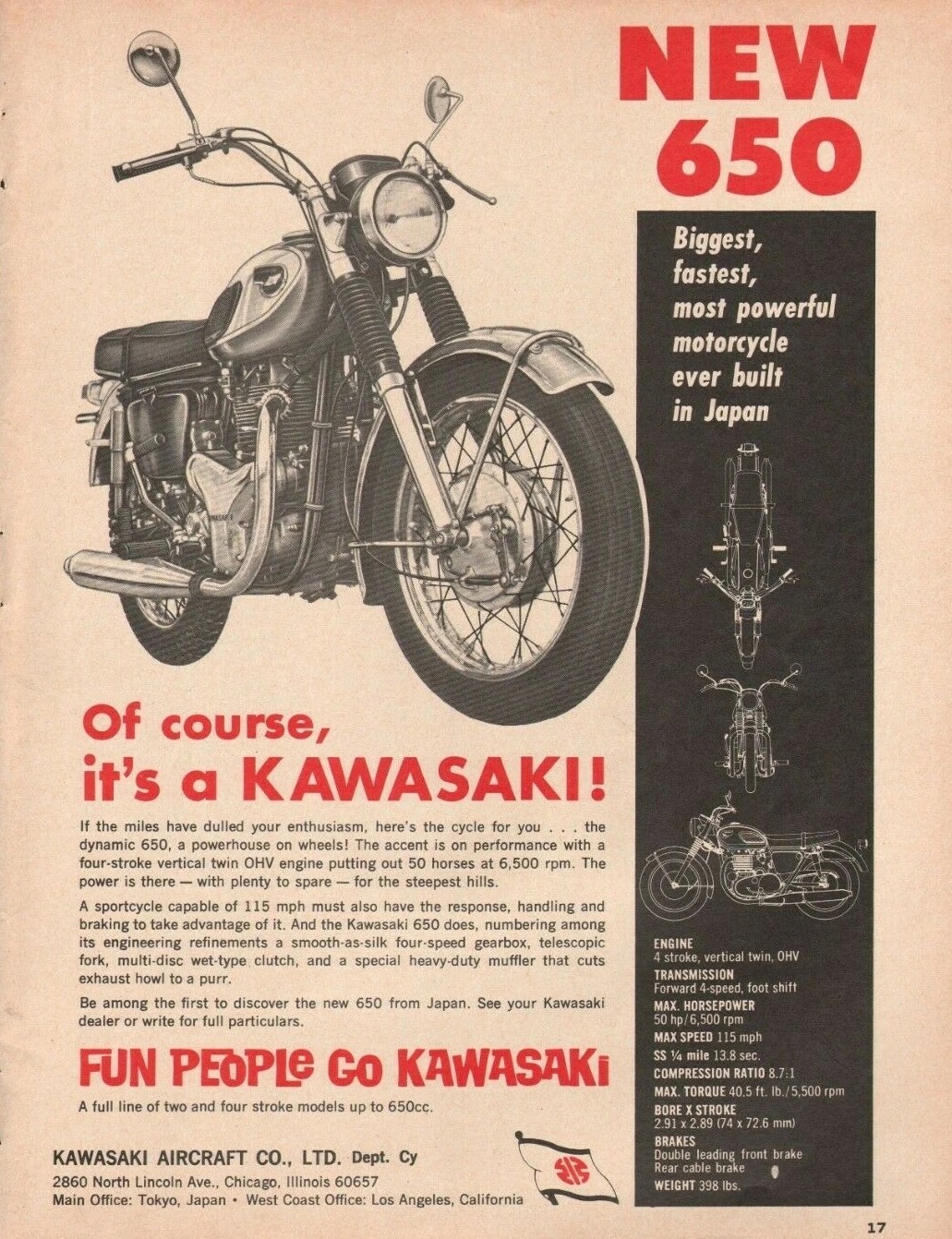 Kawiw