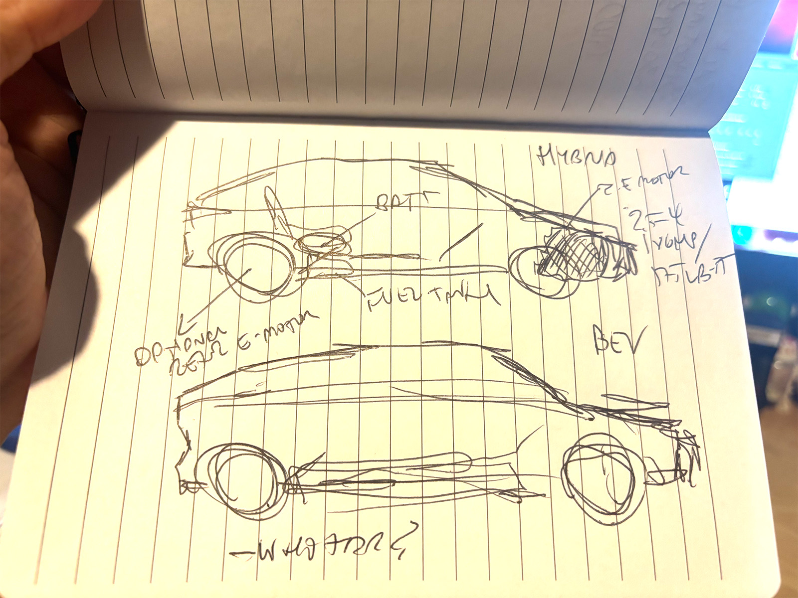 Lexuses Sketchlayout