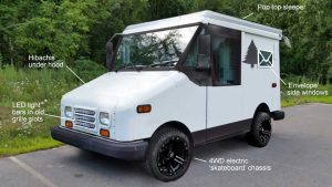 How Our Daydreaming Designer Would Turn An Old Mail Truck Into An Amazing Mini Camper - 75