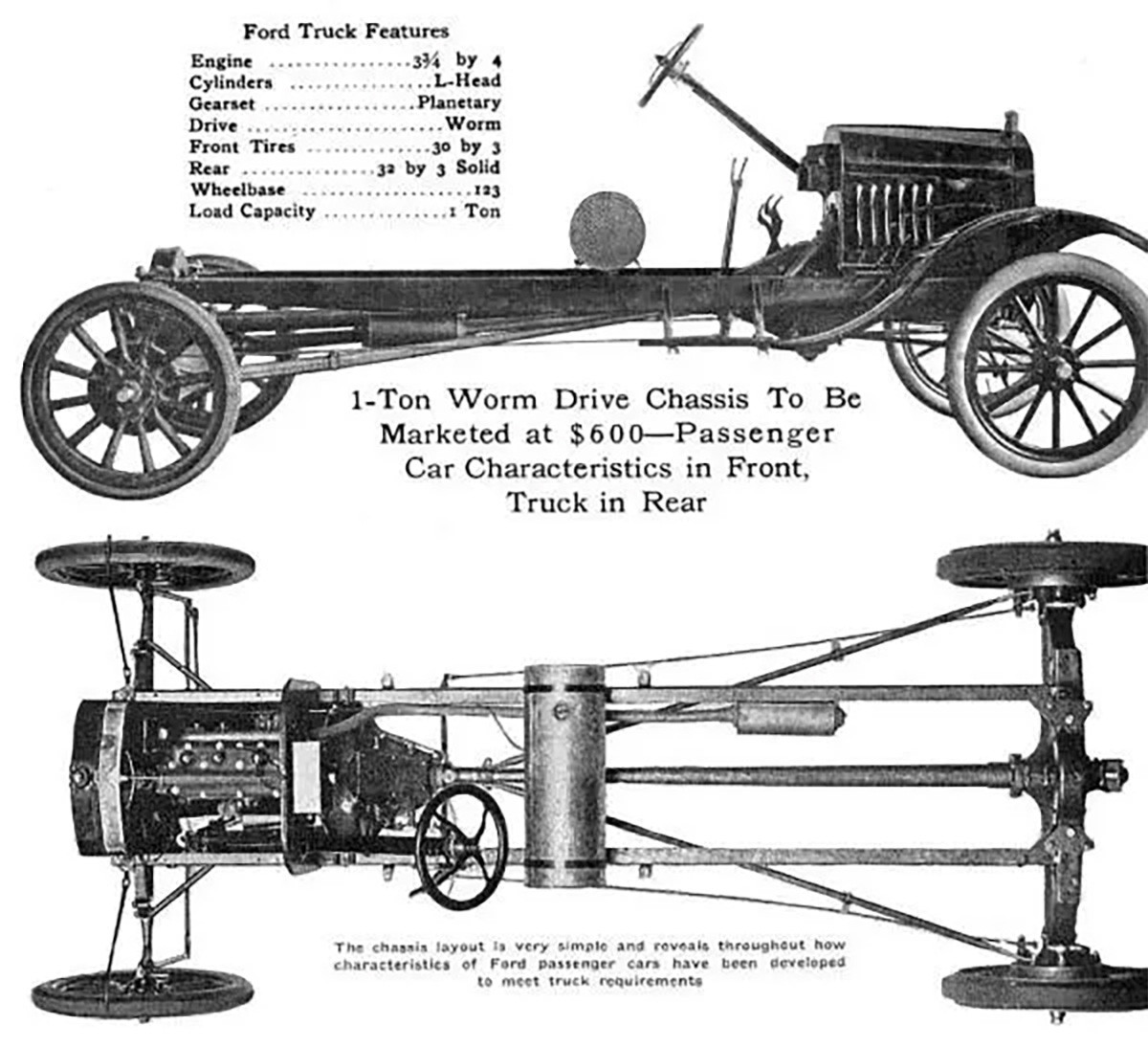 Modelt Chassis
