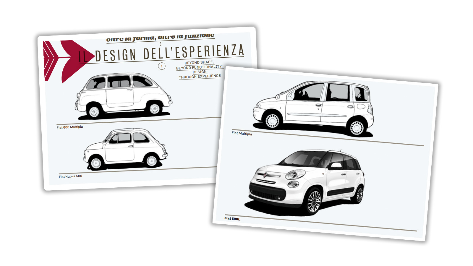 Fiat 500 L – Bolner