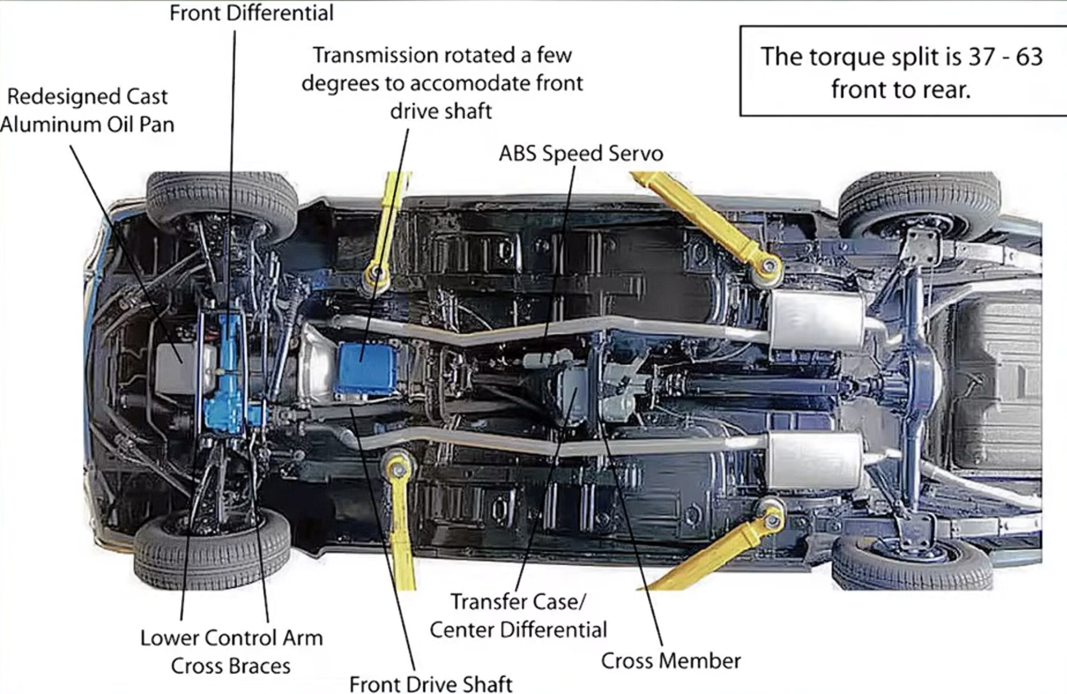 Mustang Schematic 3 26