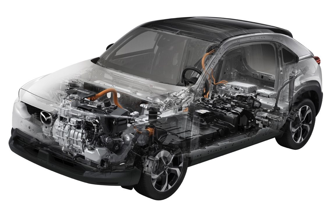 Mx 30 E Skyactiv R Ev Technology 2 L Large