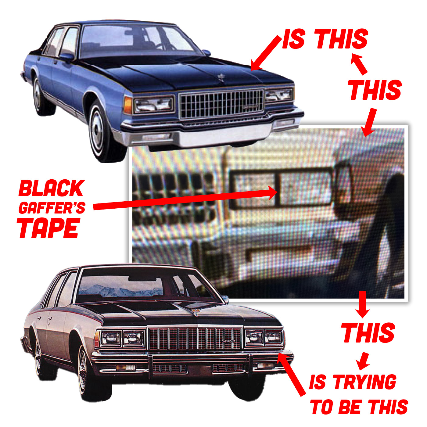 Ncfom Lightexplanation