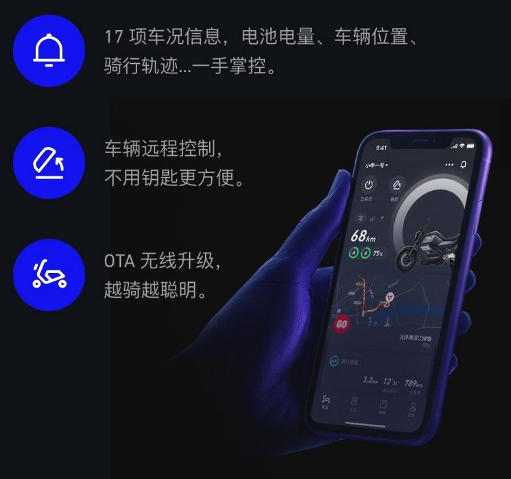 Niu Connectivity 1
