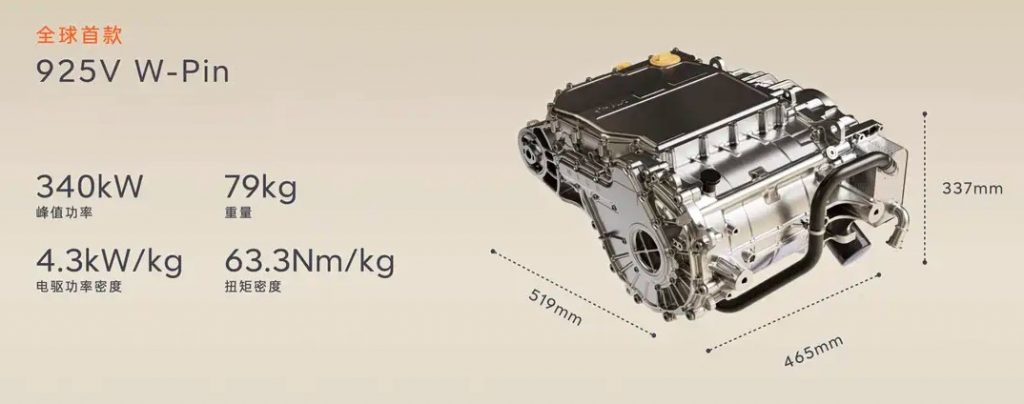 Onvo Motor