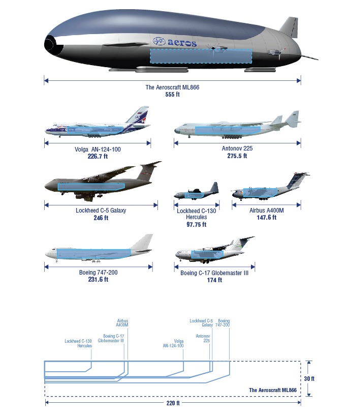 Payload Graphics 4c 1