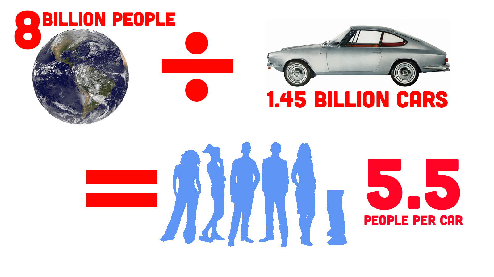 There Are Now 8 Billion People In The World  Can We Fit Them All In Cars  - 10