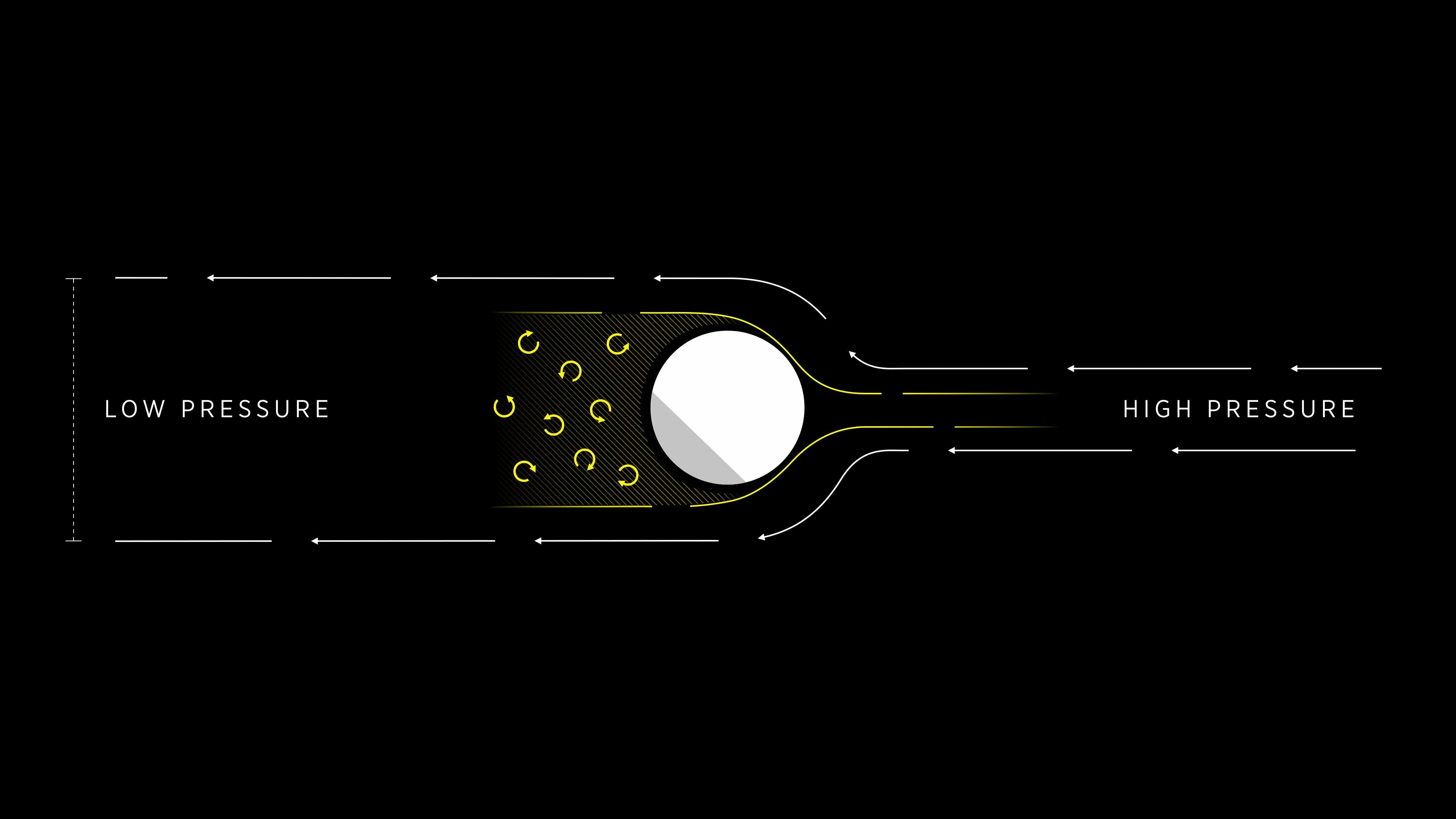 Pistons Golfball Dimples Titleist (4)
