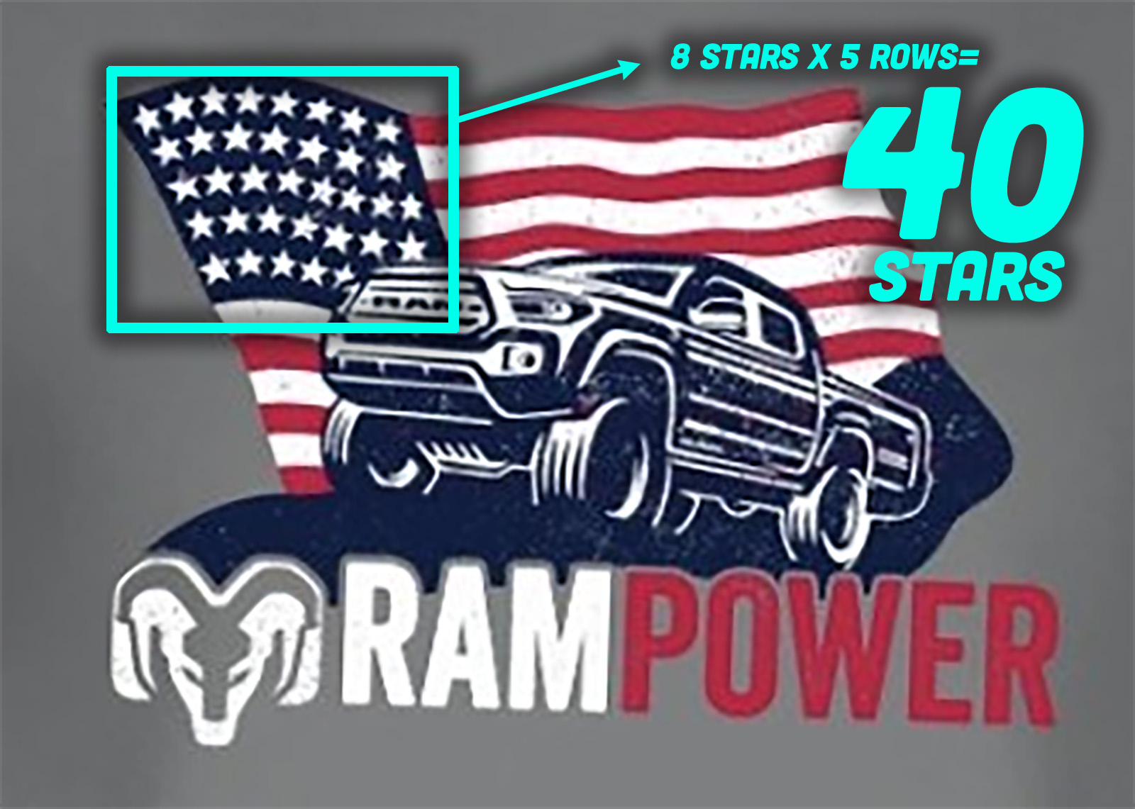Ram 40stars
