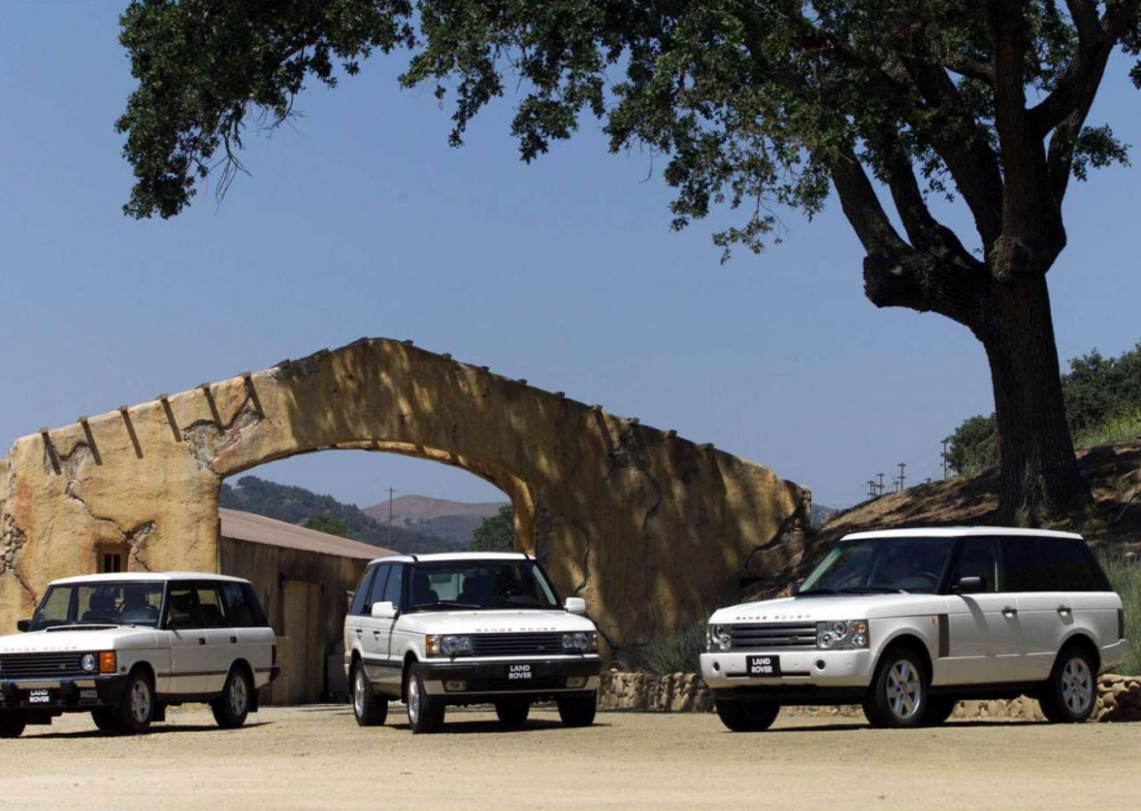 Range Rover Model Line