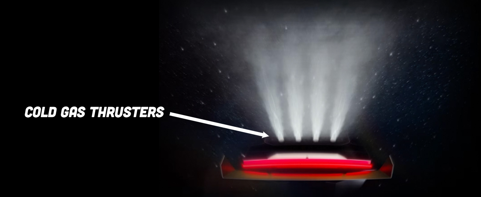 Roadster Thrusters