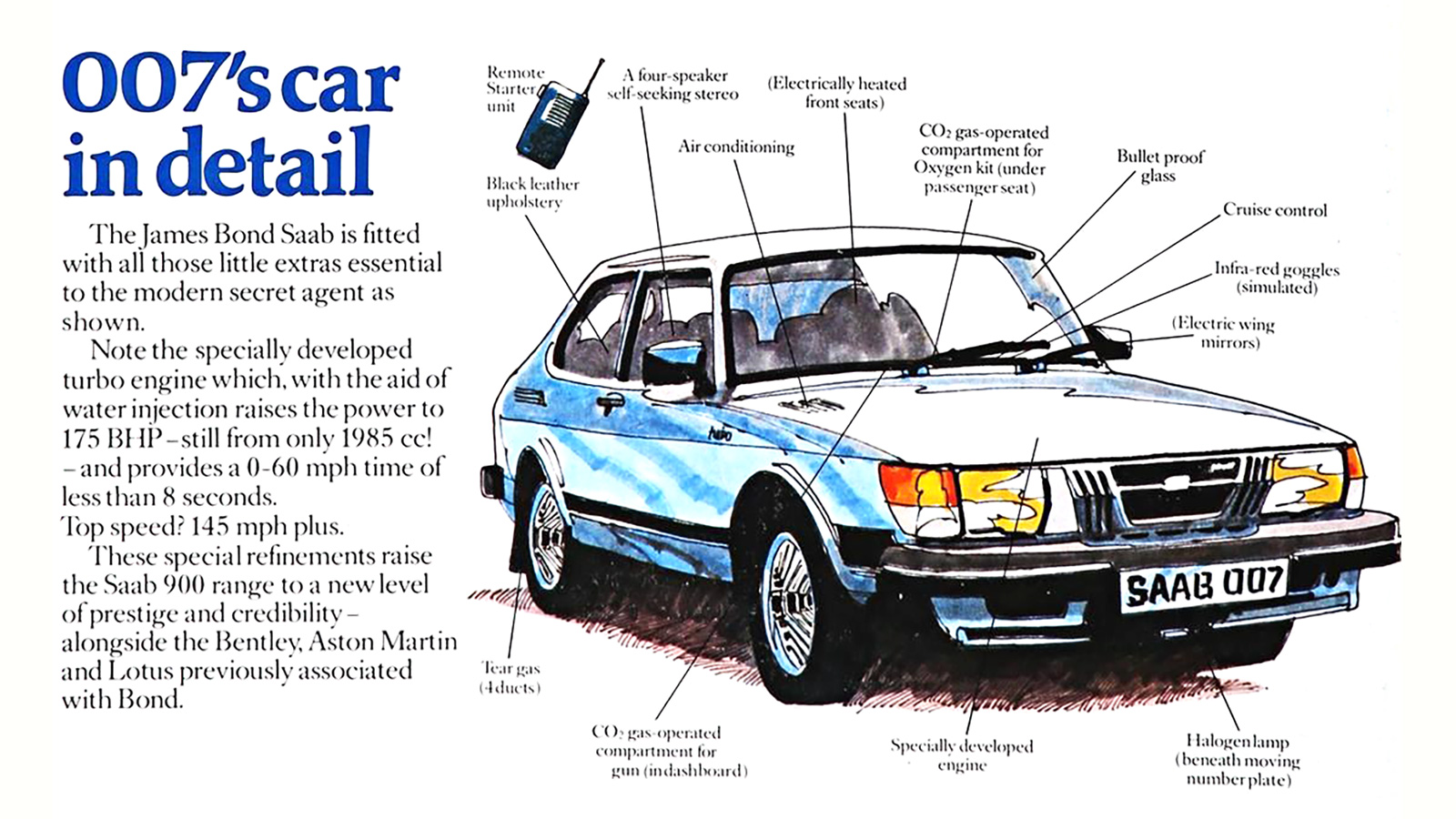 Saab 900 007