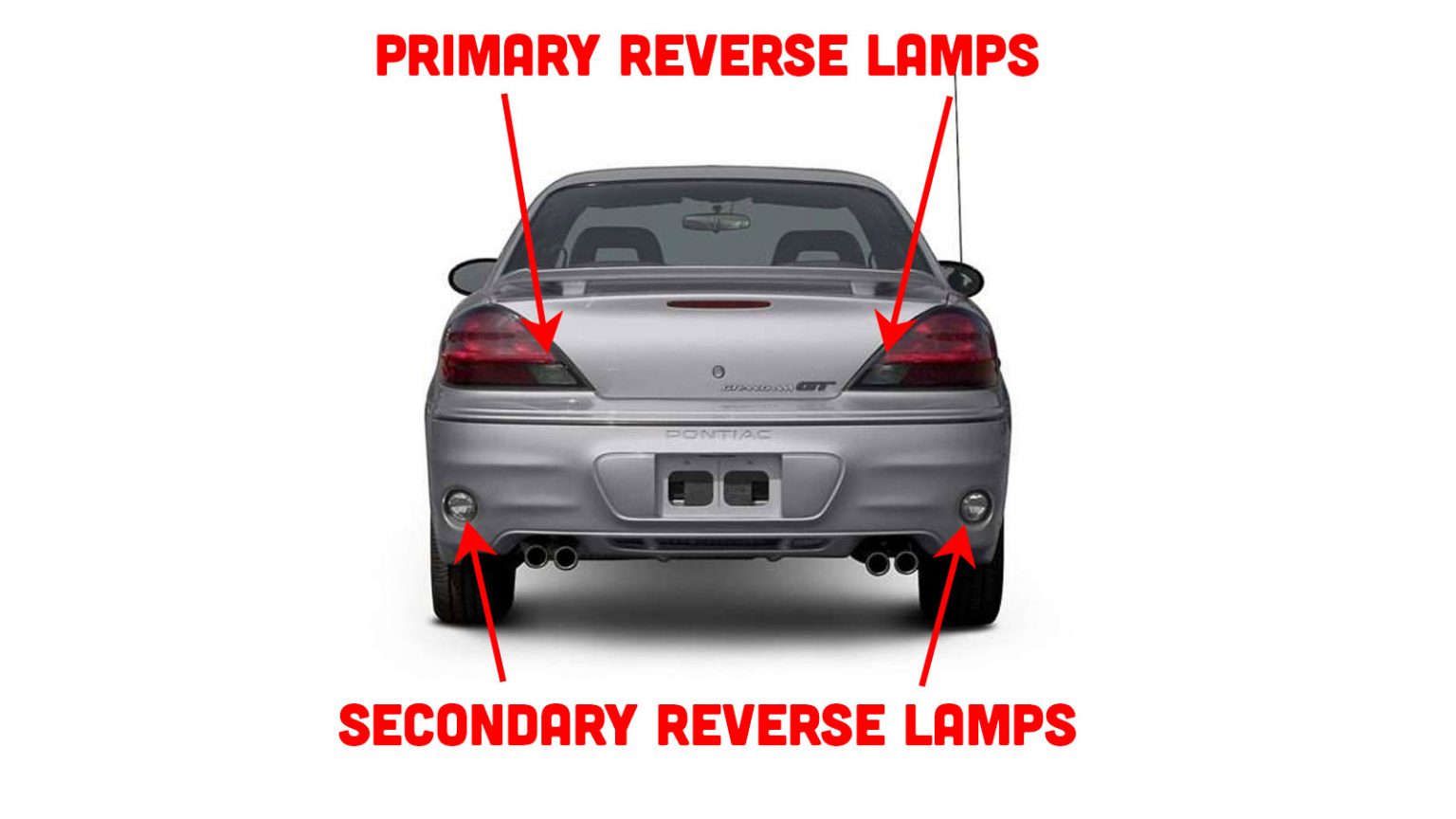 The Grand Mystery Of The Pontiac Grand Am's Second Set Of Reverse