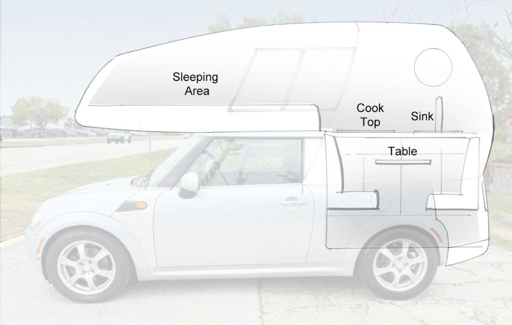 A Decommissioned Red Bull Mini Cooper Could Be A Great Basis For A Tiny ...