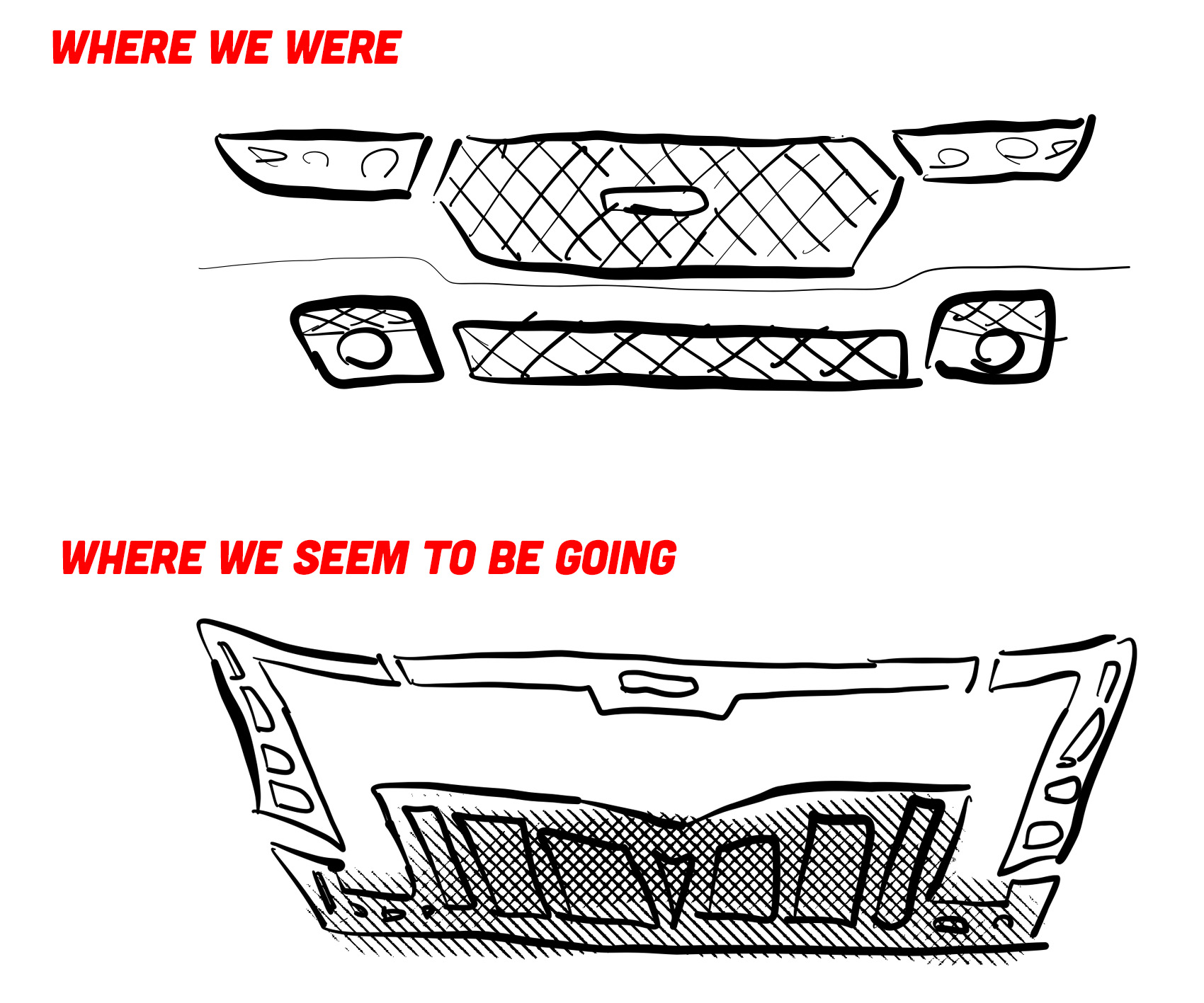 Sketch Faces Where Going