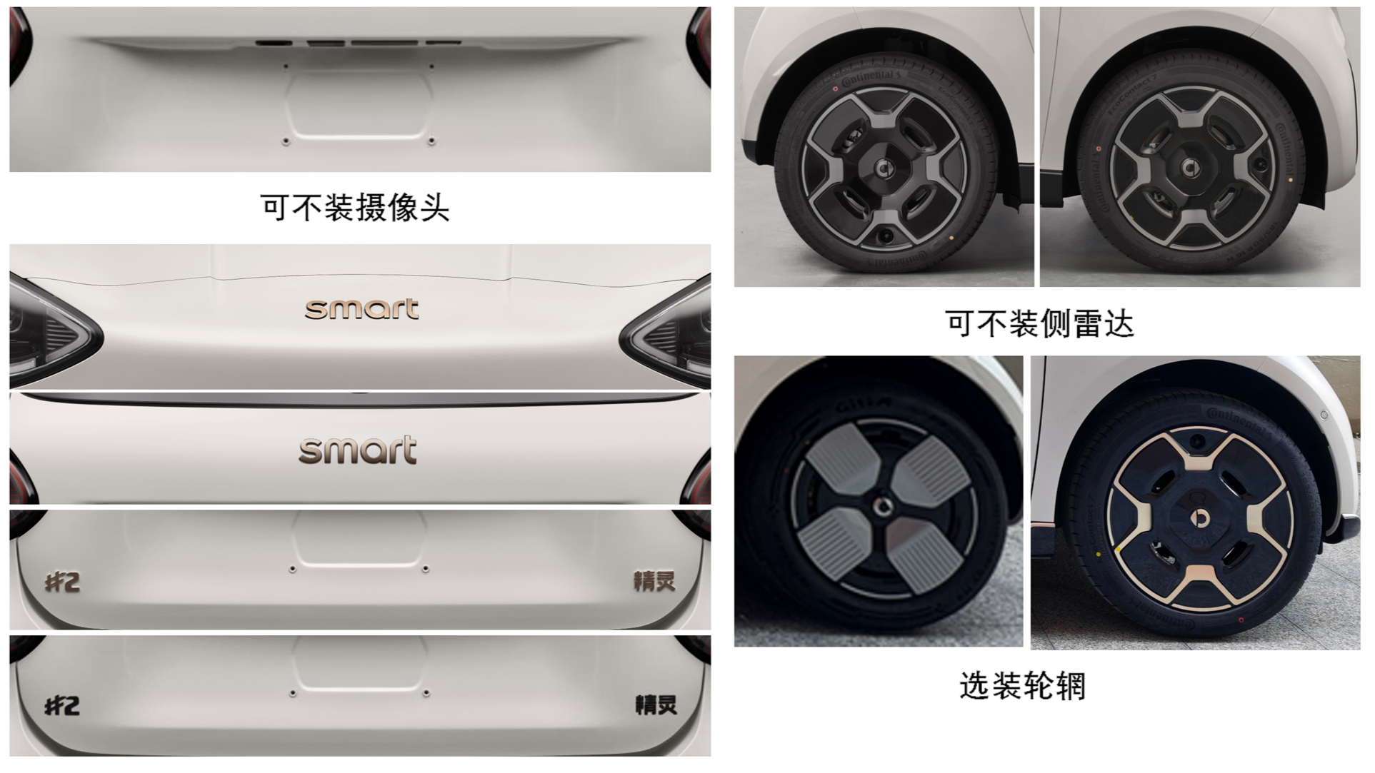 Smartwheels