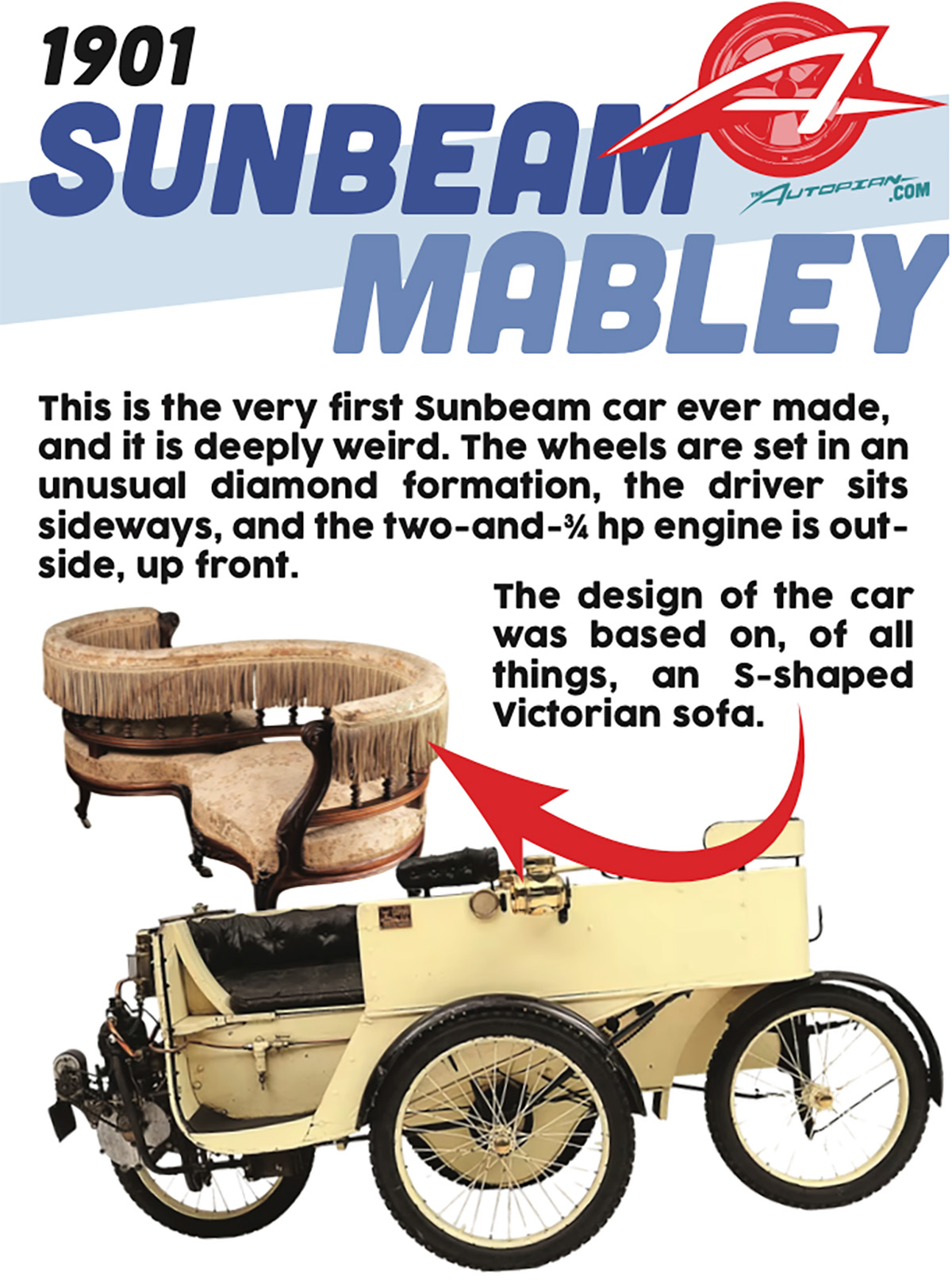 Sunbeam Mabley