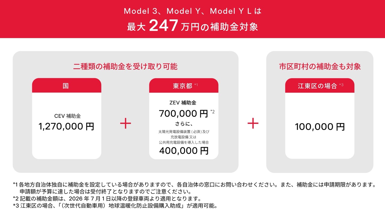 Support Incentives Jp Subsidy Desktop Large
