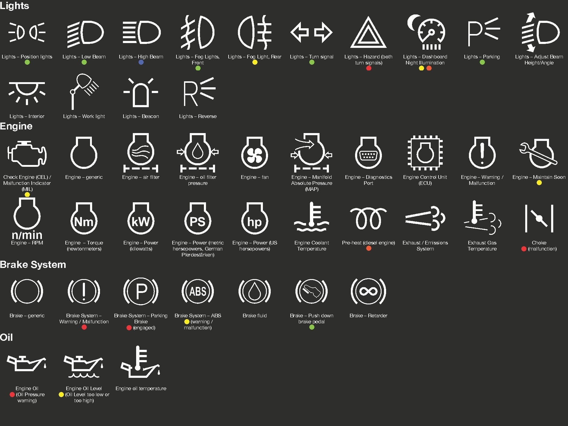 Symbols!