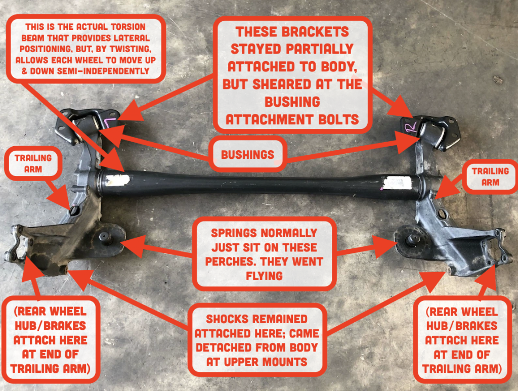 Torsion Beam Chevy Cruze Grappler Incident Explained